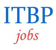 Constable (Sports Persons) Jobs in ITBP