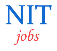 Teaching Jobs in NIT